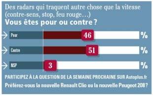 Auto Plus 1622 La question de la semaine