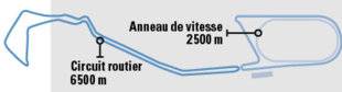 Auto Plus 1623 Nos techniciens basés à Montlhéry