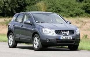 Auto Plus 1624 Nissan Qashqai (2007- 2014)