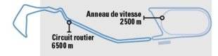 Auto Plus 1625 Nos techniciens basés à Montlhéry