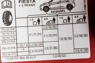 Auto Plus 1625 NOS ASTUCES