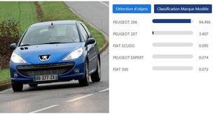 Auto Plus 1626 Radars : une IA pour repérer les doublettes !