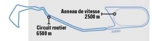 Auto Plus 1628 Nos techniciens basés à Montlhéry