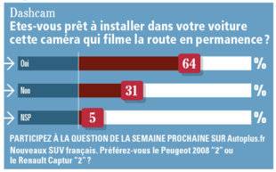 Auto Plus 1630 La question de la semaine