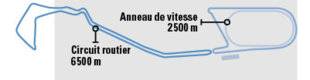Auto Plus 1630 Nos techniciens basés à Montlhéry