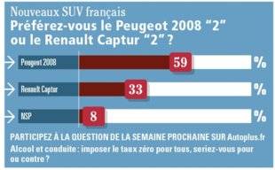 Auto Plus 1631 La question de la semaine