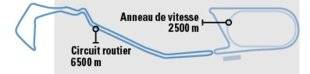 Auto Plus 1631 Nos techniciens basés à Montlhéry