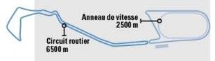 Auto Plus 1632 Nos techniciens basés à Montlhéry