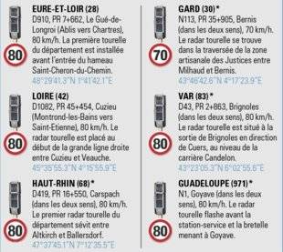 Auto Plus 1632 Cabines : la fournée de la semaine