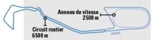 Auto Plus 1633 Nos techniciens basés à Montlhéry