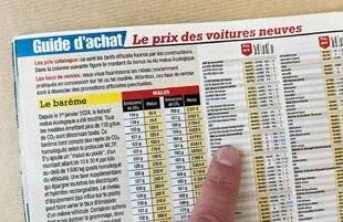 Auto Plus 1930 Acheter une voiture d’occasion : Nos conseils pour bien négocier