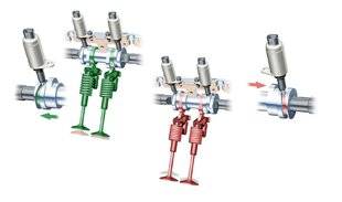 Auto Plus 1937 La distribution à calage variable