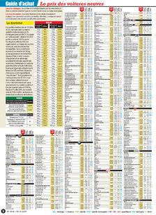 Auto Plus 1944 Le prix des voitures neuves