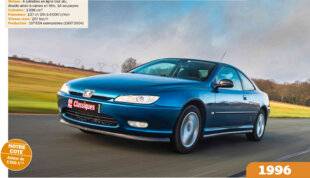 Auto Plus 1962 Rétro : Le coupé Peugeot 406 (1996)