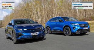 Auto Plus 1963 Match : L’Alpine A390 / le Renault Rafale