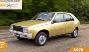 Auto Plus 1966 Rétro : La Renault 14 GTL (1978)