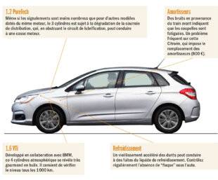 Auto Plus 1967 Radioscopie : La Citroën C4 II essence (2010-2017)