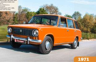 Auto Plus 1969 Rétro : La Lada 1200 break (1971)