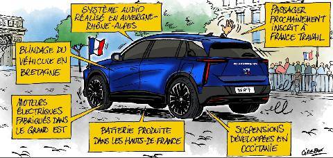 Auto Plus 1977 Le trait d’humeur de Cirebox