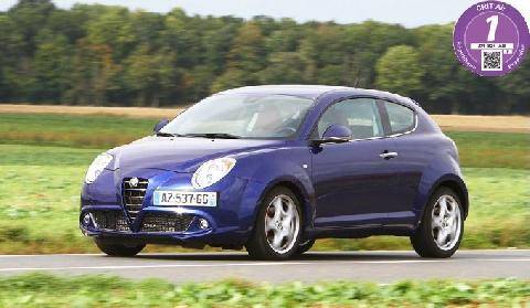 Auto Plus 1983 Votre budget5 000 €
