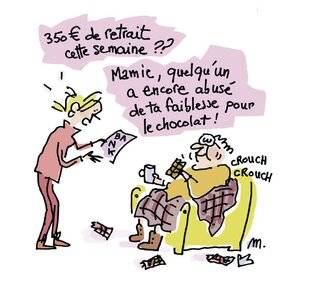 Nous Deux 4091 L'identifier et réagir