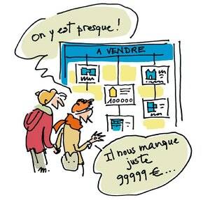 Nous Deux 4099 L'accession sociale à la propriété, c'est quoi ?