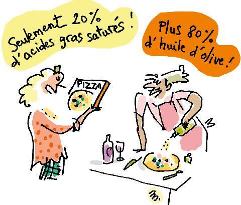 Nous Deux 4135 Savoir les décrypter