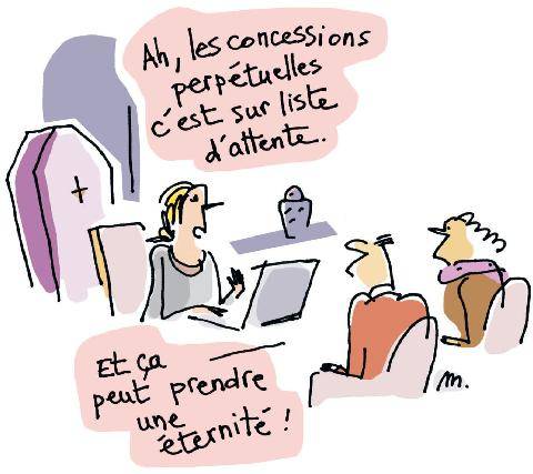 Nous Deux 4139 Concession perpétuelle Est-il encore possible d’en acquérir ?