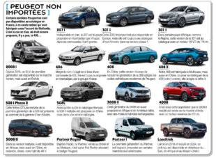 L'Auto-Journal 1188 [ PEUGEOT NON IMPORTÉES ]