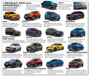 L'Auto-Journal 1188 [ RENAULT NON IMPORTÉES ]