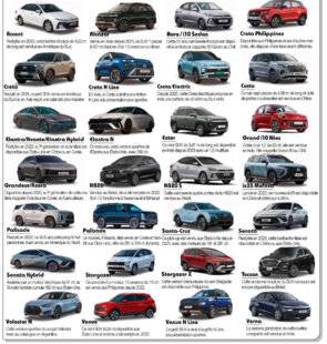 L'Auto-Journal 1188 [ HYUNDAI NON IMPORTÉES ]