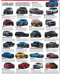 L'Auto-Journal 1188 [ FORD NON IMPORTÉES ]