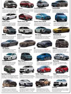 L'Auto-Journal 1188 [ KIA NON IMPORTÉES ]