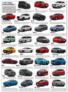 L'Auto-Journal 1188 [ MG NON IMPORTÉES ]