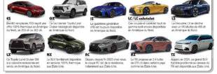 L'Auto-Journal 1188 [ LEXUS NON IMPORTÉES ]