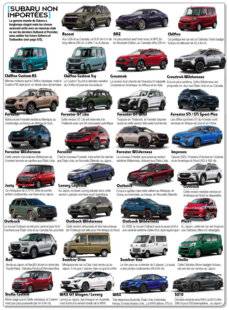 L'Auto-Journal 1188 [ SUBARU NON IMPORTÉES ]