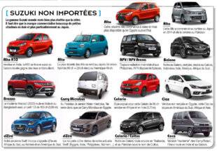 L'Auto-Journal 1188 [ SUZUKI NON IMPORTÉES ]