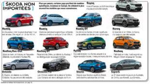 L'Auto-Journal 1188 [ KODA NON IMPORTÉES ]