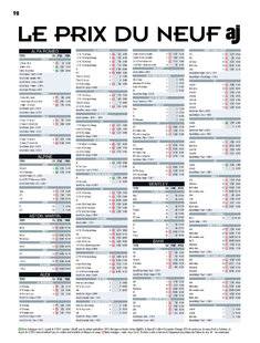L'Auto-Journal 1203 LE PRIX DU NEUF aj