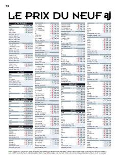 L'Auto-Journal 1204 LE PRIX DU NEUF aj