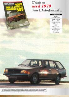 L'Auto-Journal 1206 LA RENAULT 18 TS BREAK À L'ESSAI