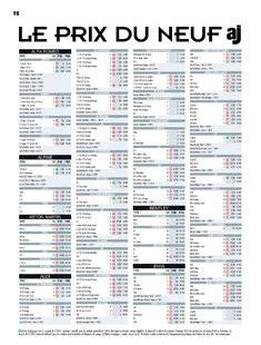 L'Auto-Journal 1206 LE PRIX DU NEUF aj