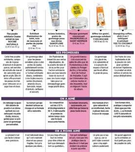Top Santé 342 Six gommages naturels et doux