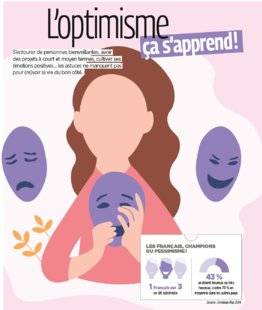 Top Santé 342 L'optimisme ça s'apprend !