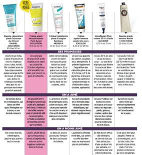 Top Santé 347 6 soins nourrissants pour les pieds