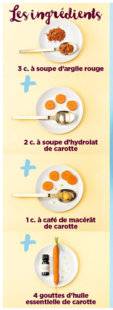 Top Santé 352 Masque bonne mine à la carotte