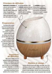 Top Santé 352 Mon diffuseur d'huiles essentielles