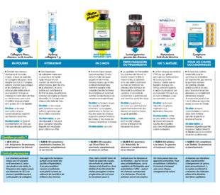 Top Santé 421 6 produits pour la repousse des cheveux (et des ongles)
