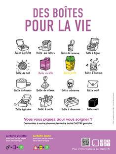 Top Santé 422 La Boîte Violette