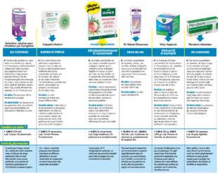 Top Santé 427 produits pour faire des inhalations par voie humide
